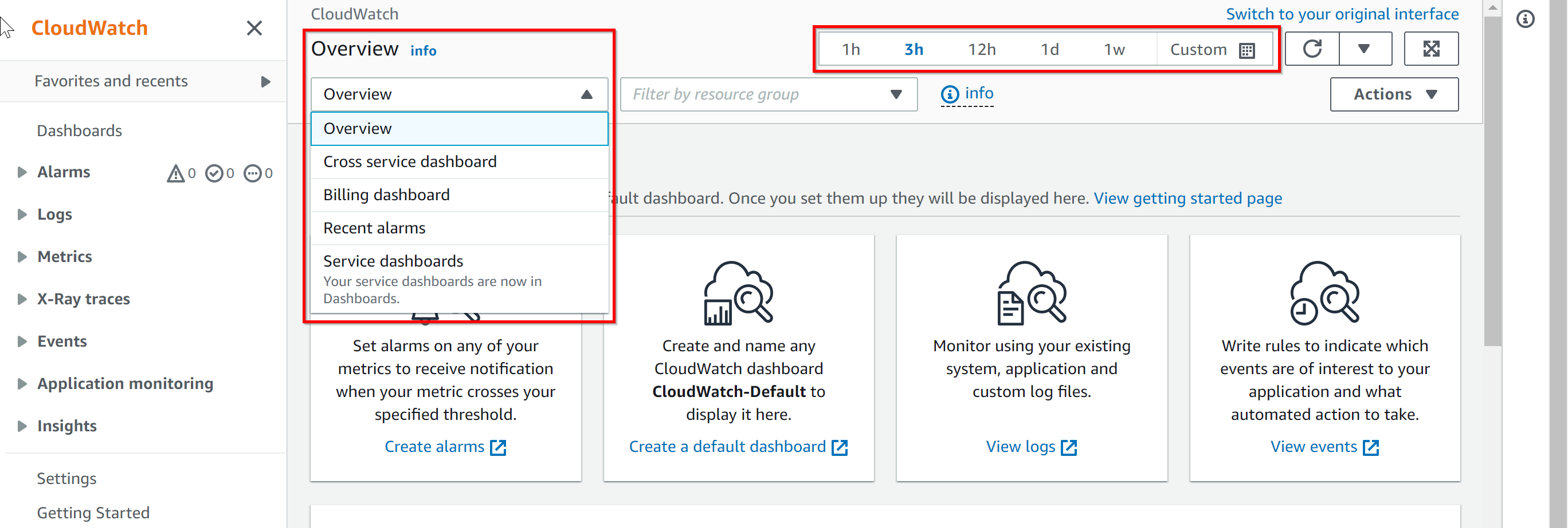 CloudWatch overview screen