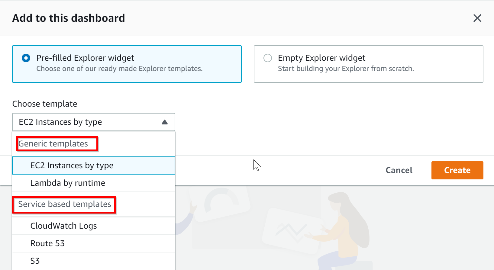 CloudWatch custom dashboard