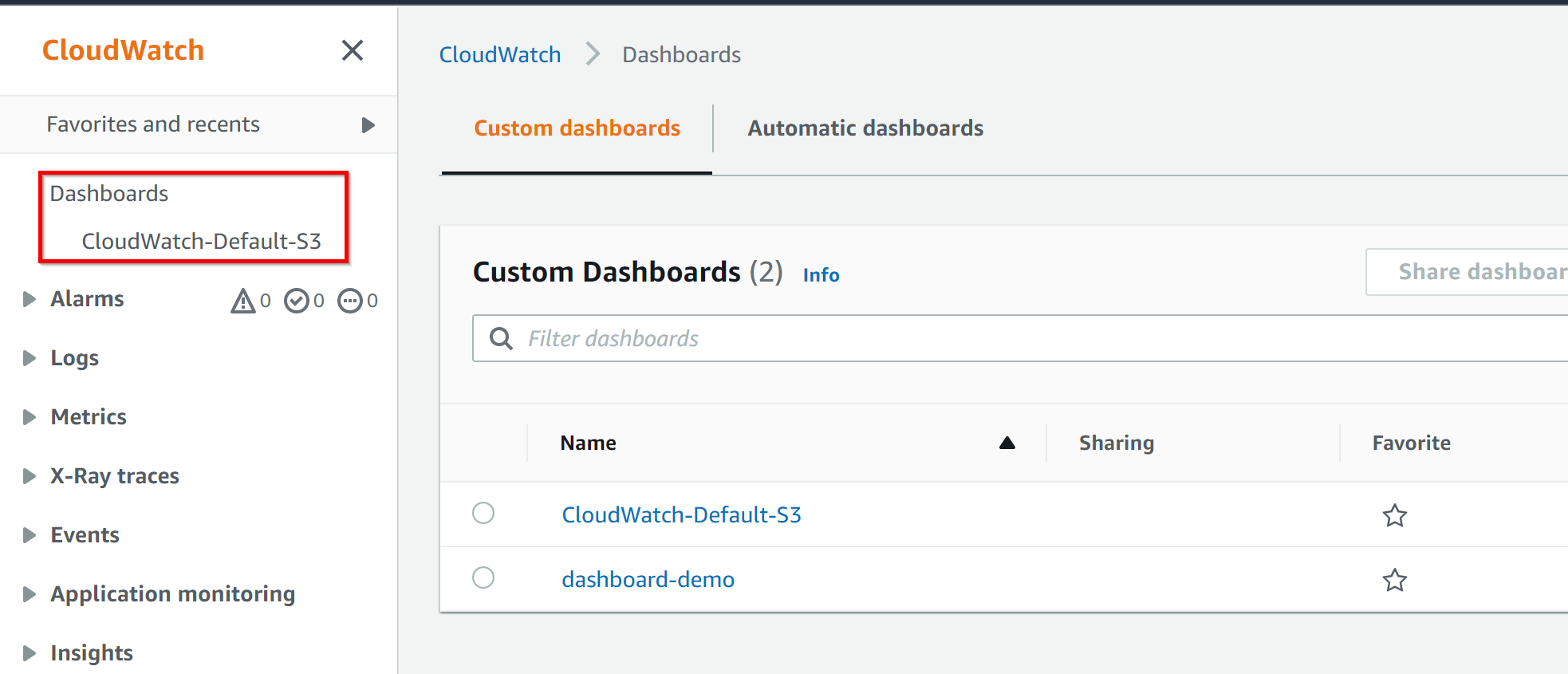 CloudWatch custom dashboard