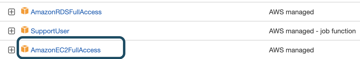 AWS Managed Policies