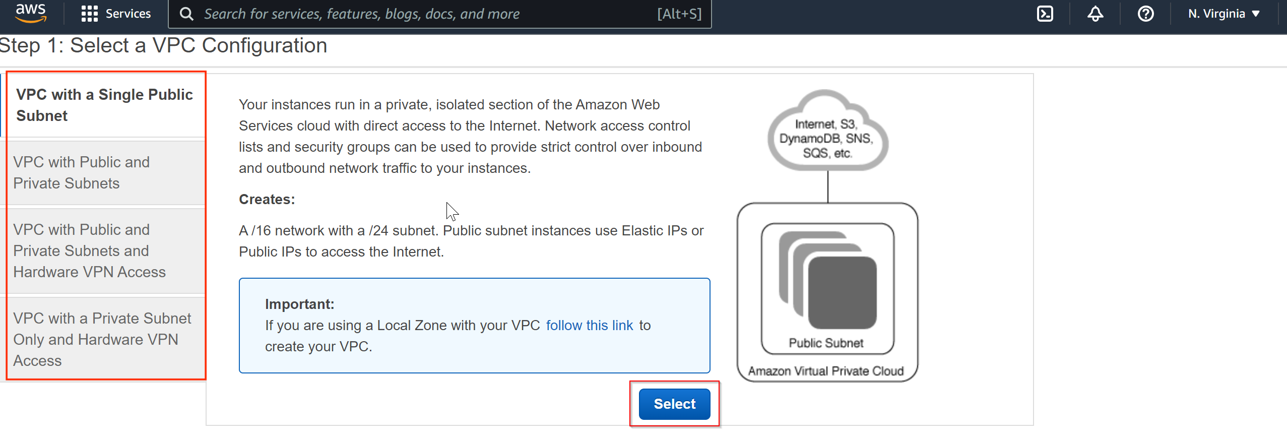 AWS VPC dashboard